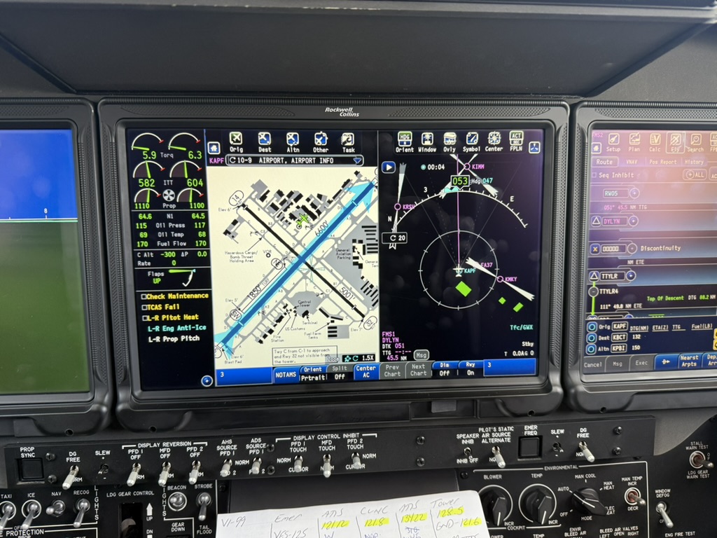 Wide cockpit avionics display and flight controls